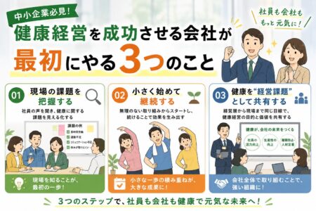 健康経営を成功させる会社が最初にやる3つのこと
